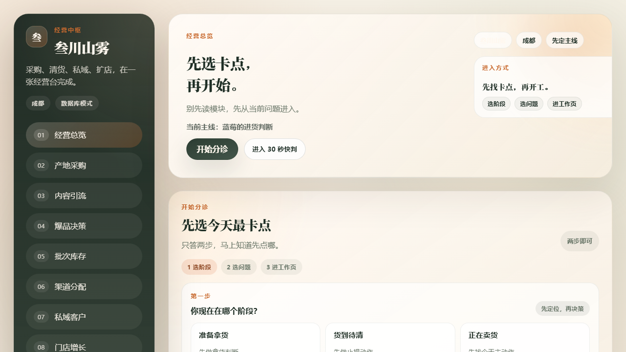 经营动作