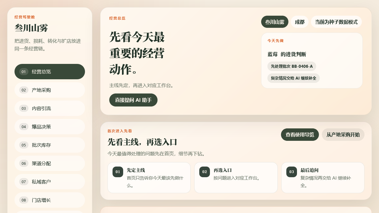果智营经营工作台案例封面